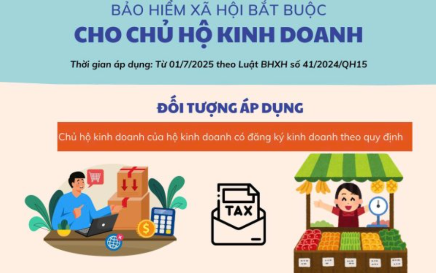 THỦ TỤC ĐĂNG KÝ BẢO HIỂM XÃ HỘI LẦN ĐẦU CHO HỘ KINH DOANH